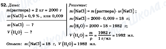 ГДЗ Хімія 9 клас сторінка 52