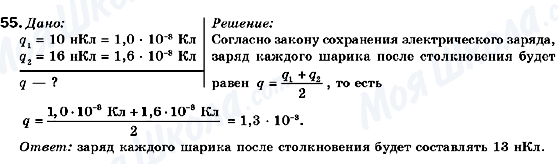 ГДЗ Фізика 9 клас сторінка 55