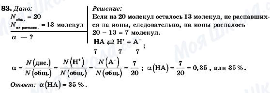 ГДЗ Химия 9 класс страница 83