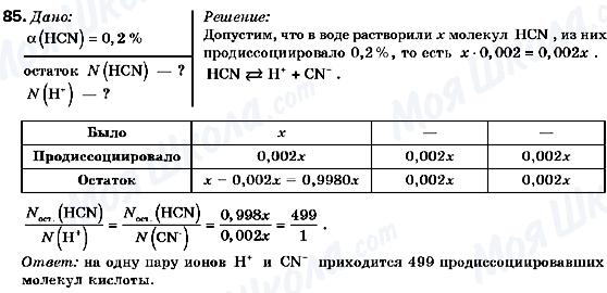 ГДЗ Химия 9 класс страница 85