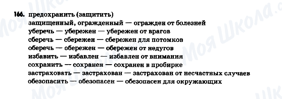 ГДЗ Російська мова 9 клас сторінка 166