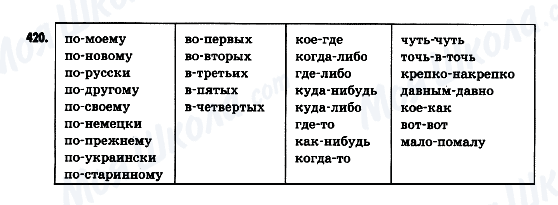 ГДЗ Русский язык 9 класс страница 420