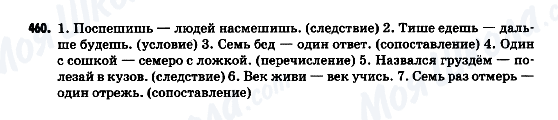 ГДЗ Російська мова 9 клас сторінка 460