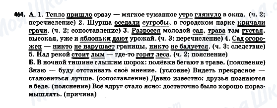 ГДЗ Російська мова 9 клас сторінка 464