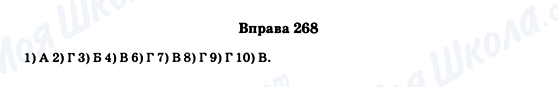 ГДЗ Укр мова 11 класс страница Вправа 268