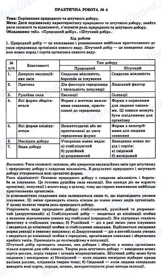 ГДЗ Біологія 11 клас сторінка Практична робота №4