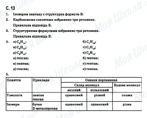 ГДЗ Хімія 11 клас сторінка C.13