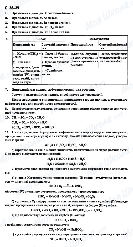 ГДЗ Хімія 11 клас сторінка C.38-39