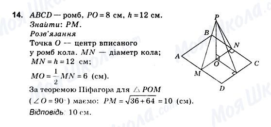 ГДЗ Геометрія 10 клас сторінка 14