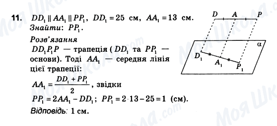 ГДЗ Геометрія 10 клас сторінка 11