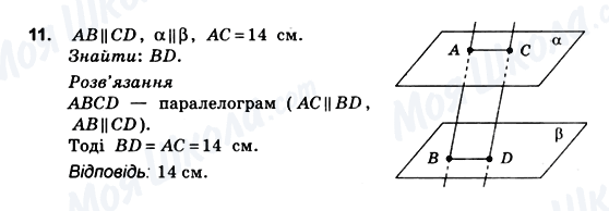 ГДЗ Геометрія 10 клас сторінка 11