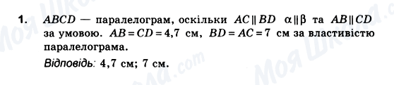 ГДЗ Геометрія 10 клас сторінка 1