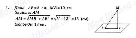 ГДЗ Геометрія 10 клас сторінка 1