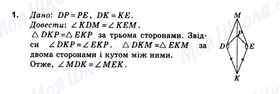 ГДЗ Геометрія 10 клас сторінка 1