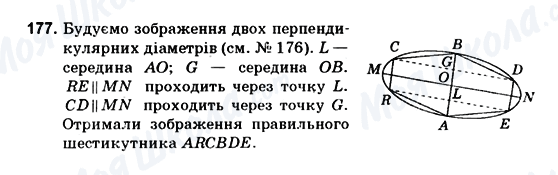 ГДЗ Геометрія 10 клас сторінка 177