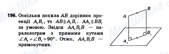 ГДЗ Геометрія 10 клас сторінка 196