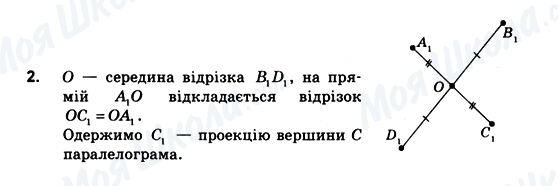 ГДЗ Геометрія 10 клас сторінка 2