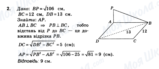 ГДЗ Геометрия 10 класс страница 2