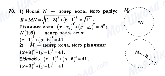 ГДЗ Геометрія 10 клас сторінка 70