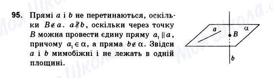 ГДЗ Геометрія 10 клас сторінка 95