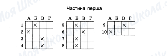 ГДЗ Геометрия 10 класс страница Частина перша