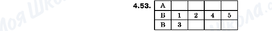 ГДЗ Геометрия 10 класс страница 4.53