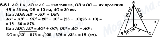 ГДЗ Геометрія 10 клас сторінка 5.51