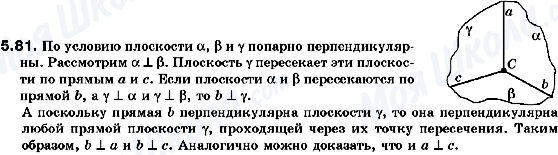 ГДЗ Геометрія 10 клас сторінка 5.81