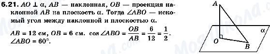 ГДЗ Геометрія 10 клас сторінка 6.21