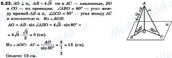 ГДЗ Геометрія 10 клас сторінка 6.23