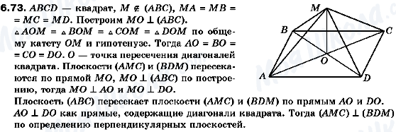 ГДЗ Геометрія 10 клас сторінка 6.73