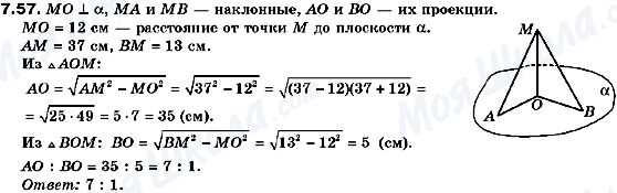 ГДЗ Геометрія 10 клас сторінка 7.57