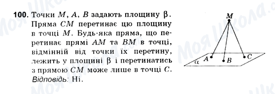 ГДЗ Геометрія 10 клас сторінка 100