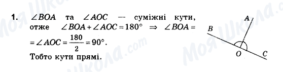 ГДЗ Геометрія 10 клас сторінка 1