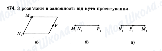 ГДЗ Геометрия 10 класс страница 174