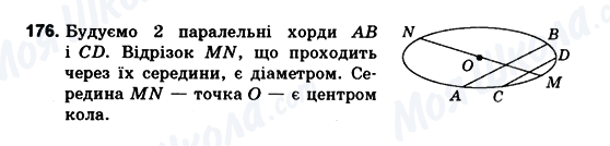 ГДЗ Геометрія 10 клас сторінка 176