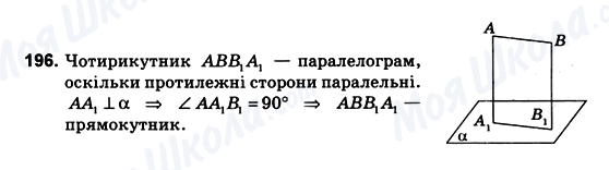 ГДЗ Геометрія 10 клас сторінка 196