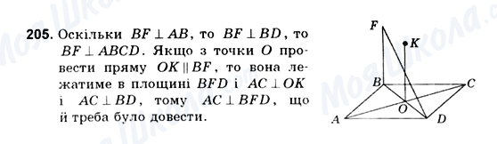 ГДЗ Геометрія 10 клас сторінка 205