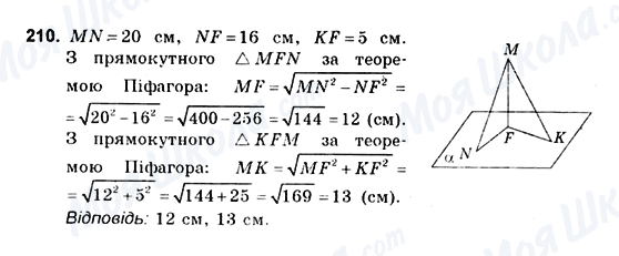 ГДЗ Геометрія 10 клас сторінка 210