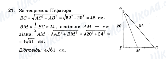 ГДЗ Геометрія 10 клас сторінка 21