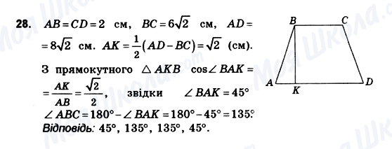 ГДЗ Геометрія 10 клас сторінка 28