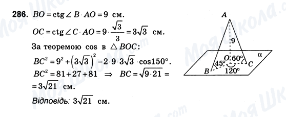 ГДЗ Геометрія 10 клас сторінка 286
