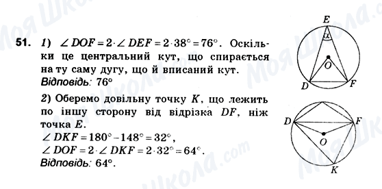 ГДЗ Геометрия 10 класс страница 51