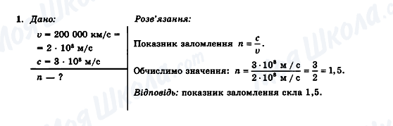 ГДЗ Физика 11 класс страница 1