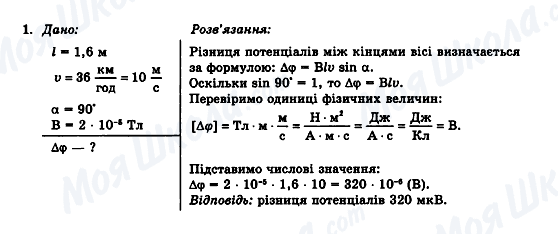 ГДЗ Фізика 11 клас сторінка 1