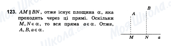 ГДЗ Геометрія 10 клас сторінка 123