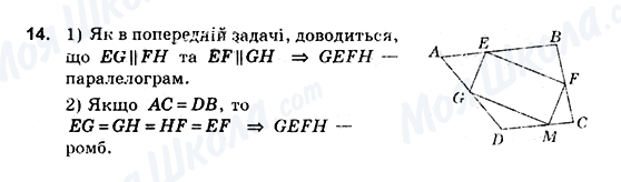 ГДЗ Геометрія 10 клас сторінка 14