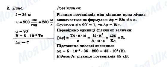 ГДЗ Фізика 11 клас сторінка 2