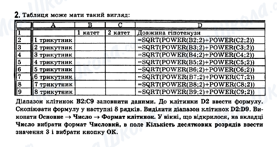 ГДЗ Информатика 11 класс страница 2