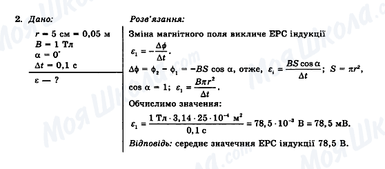 ГДЗ Фізика 11 клас сторінка 2